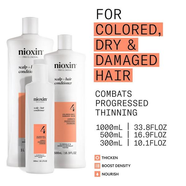 Ulta Nioxin  Scalp + Hair Thickening System 4 Conditioner