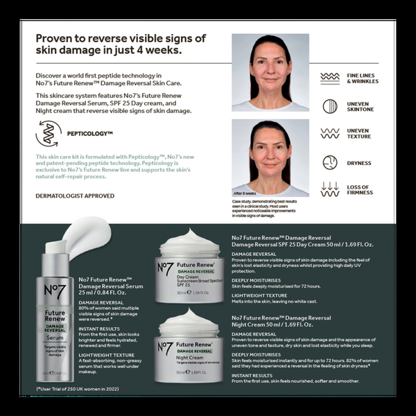 Ulta No7  Future Renew Damage Reversal Skincare System