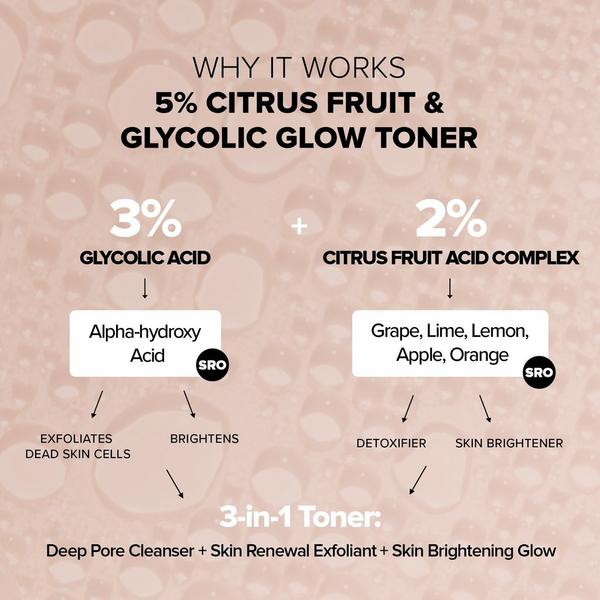 Ulta NUDESTIX  NUDESKIN 5% Citrus Fruit & Glycolic Glow Toner