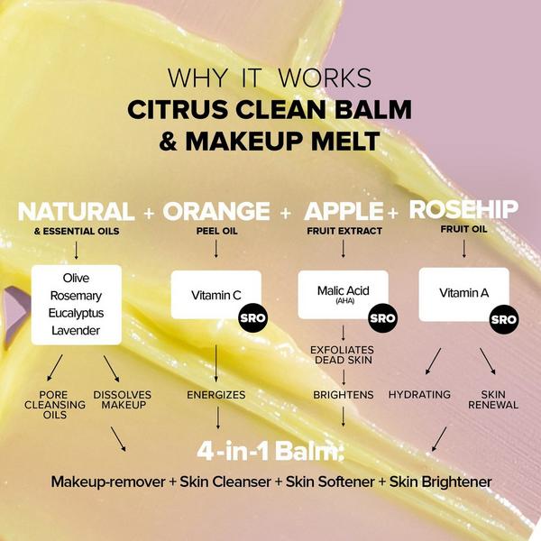 Ulta NUDESTIX  NUDESKIN Citrus Clean Balm & Make-Up Melt