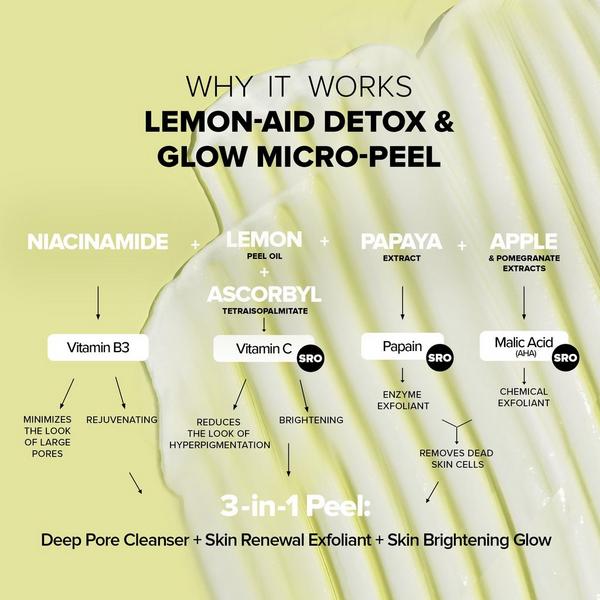 Ulta NUDESTIX  NUDESKIN Lemon-Aid Detox & Glow Micro-Peel