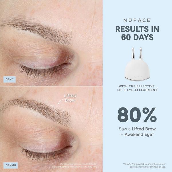 Ulta NuFACE  TRINITY+ Microcurrent Kit With Effective Lip & Eye Attachment