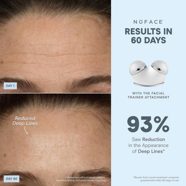 Ulta NuFACE  TRINITY+ Microcurrent Kit With LED Red Light Attachment