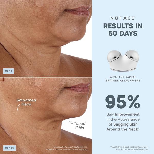 Ulta NuFACE  TRINITY+ Smart Microcurrent Facial Toning Starter Kit