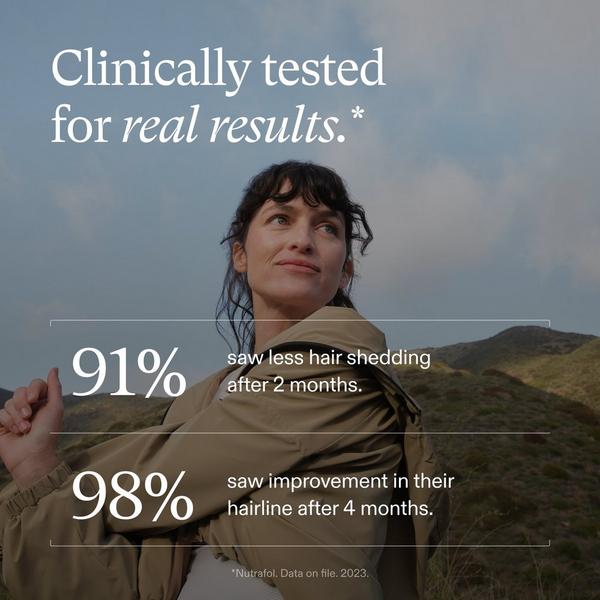 Ulta NUTRAFOL  Postpartum OBGYN-Formulated Hair Growth Supplement