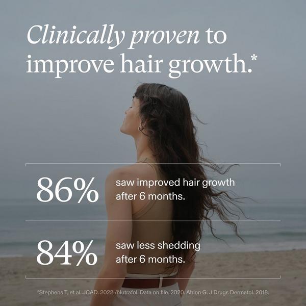 Ulta NUTRAFOL  Women Clinically Proven Hair Growth Supplement