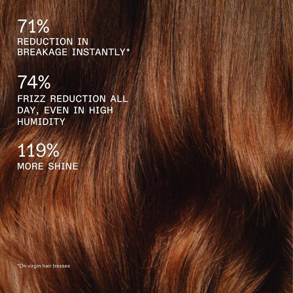 Ulta OLAPLEX  Rich Hydration Hair Mask For Dry Or Medium To Thick Hair