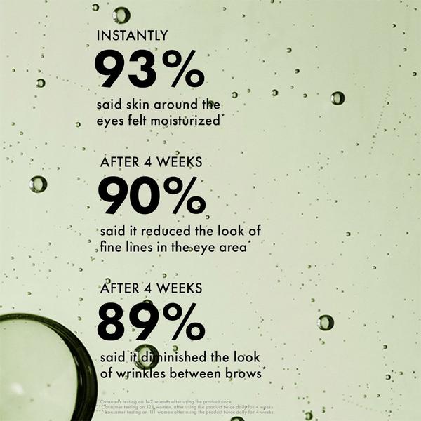 Ulta Origins  Plantscription Wrinkle Correction Eye Cream With Encapsulated Retinol