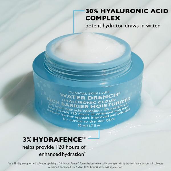 Ulta Peter Thomas Roth  Water Drench Hyaluronic Cloud Rich Barrier Moisturizer