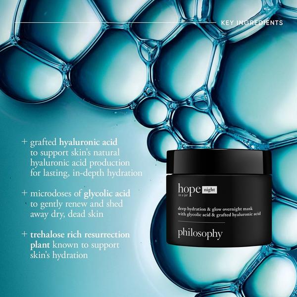 Ulta Philosophy  Hope In A Jar Deep Hydration & Glow Overnight Mask