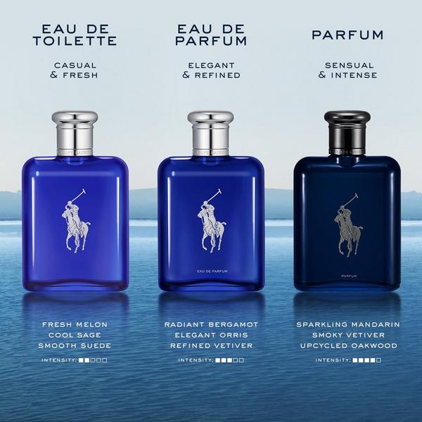 Ulta Ralph Lauren  Polo Blue Eau De Toilette Trio Fragrance Holiday Giftset