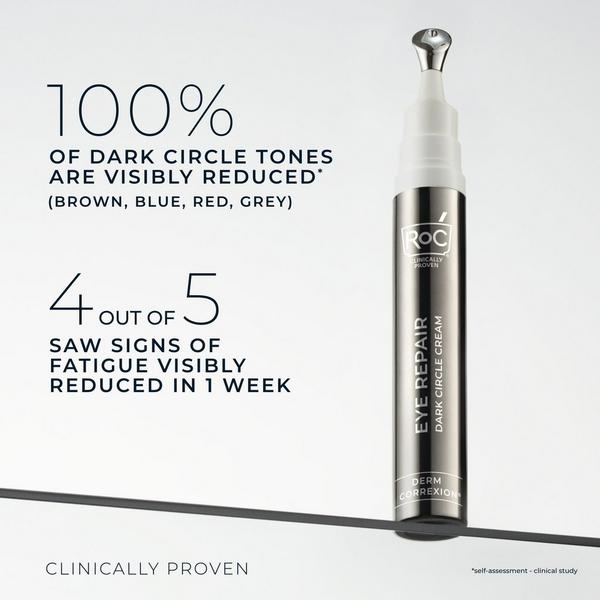 Ulta RoC  Derm Correxion Eye Repair Dark Circle Cream