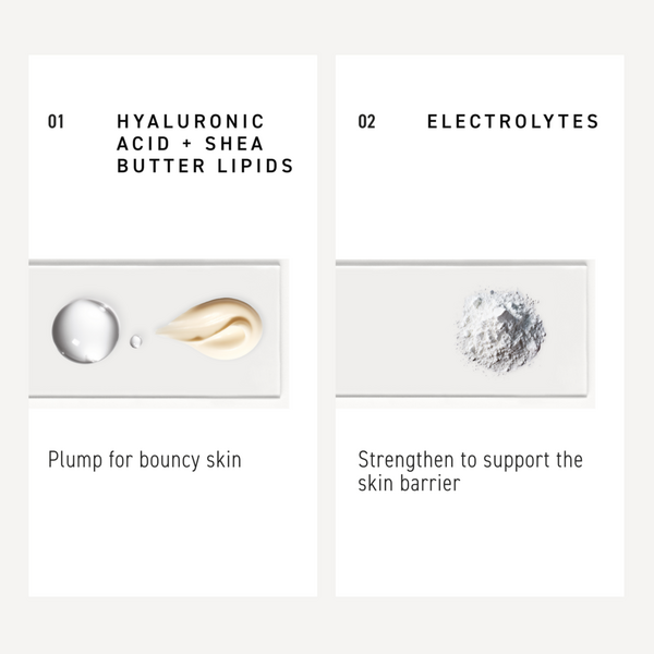 Ulta RODAN + FIELDS  Hydra Mask Gel Cream With Peptides For Overnight Barrier Repair