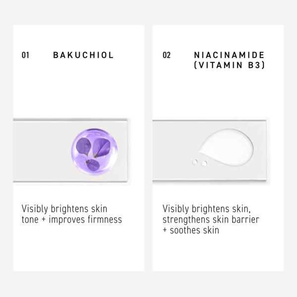 Ulta RODAN + FIELDS  Multi-Acid Enzyme Peel Dark Spot Corrector + Exfoliator