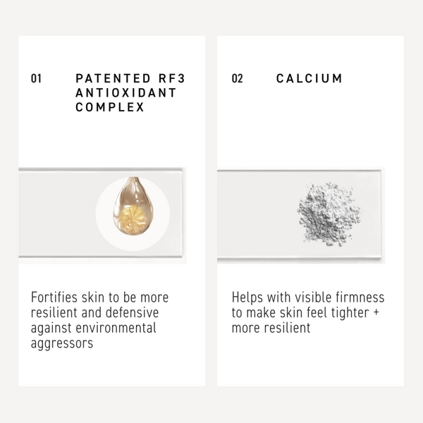 Ulta RODAN + FIELDS  Total RF Serum Anti-Wrinkle Face Serum