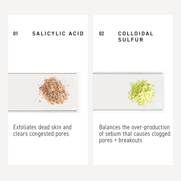 Ulta RODAN + FIELDS  Unblemish 30-Day Regimen For Adult Acne