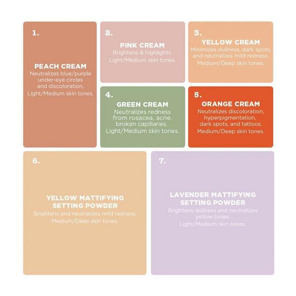 Ulta Stila  Correct And Perfect All-In-One Color Correcting Palette