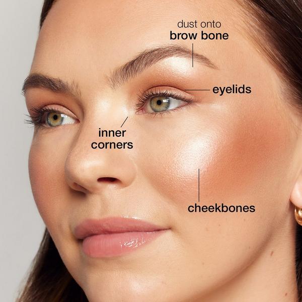 Ulta Tarte  Glow Wardrobe Highlighting Eye & Cheek Palette