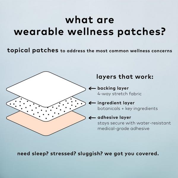 Ulta The Good Patch  Cycle Plant-Based Wellness Patch