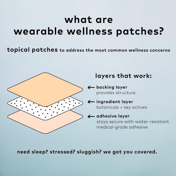 Ulta The Good Patch  Nite Nite Hemp-Infused Wellness Patch
