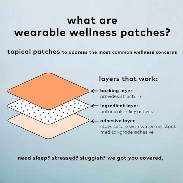 Ulta The Good Patch  Period Hemp-Infused Wellness Patch