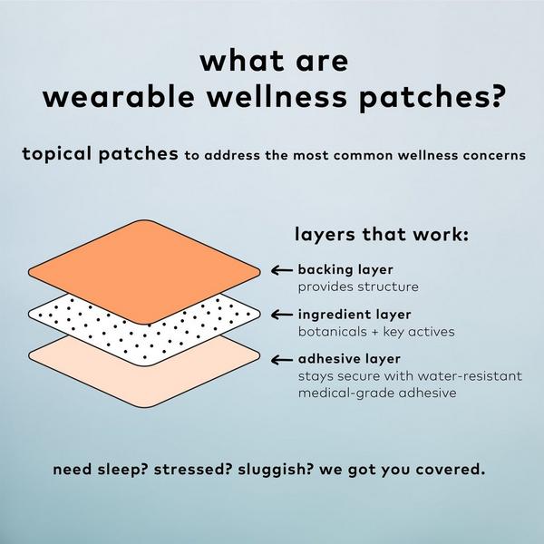 Ulta The Good Patch  Relax Plant-Based Wellness Patch