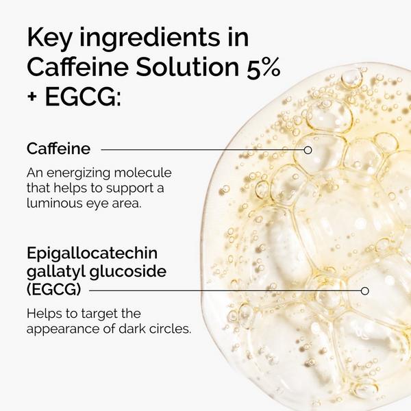 Ulta The Ordinary  Caffeine Solution 5% + EGCG Depuffing Eye Serum For Dark Circles