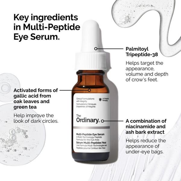 Ulta The Ordinary  Multi-Peptide Eye Serum For Wrinkles And Crow's Feet