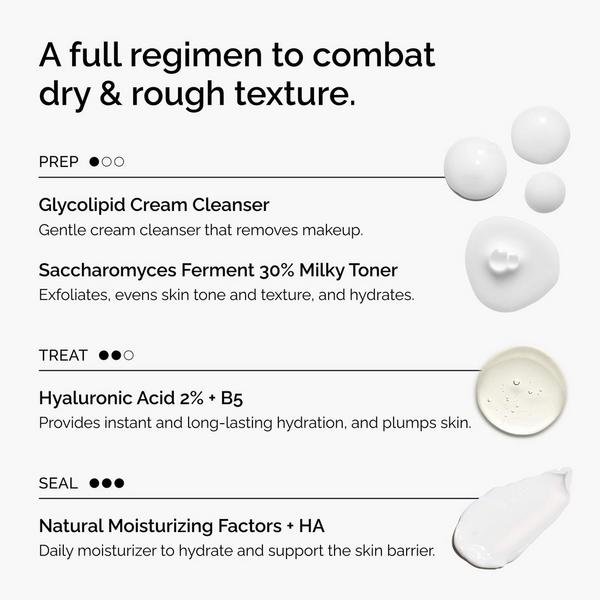 Ulta The Ordinary  The Winter Skincare Gift Set For Hydration