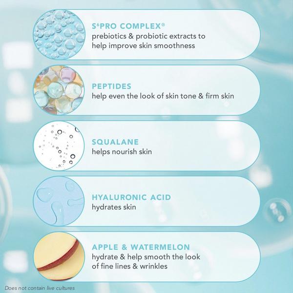 Ulta TULA  24-7 Moisture Fragrance Free Hydrating Day & Night Cream