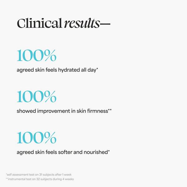 Ulta TULA  24-7 Ultra Hydration Triple-Hydra Complex Day & Night Serum