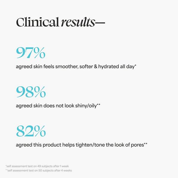 Ulta TULA  24-7 Weightless Moisture Day & Night Gel Cream