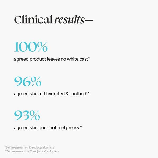 Ulta TULA  Protect + Glow Daily Sunscreen Gel Broad Spectrum SPF 30