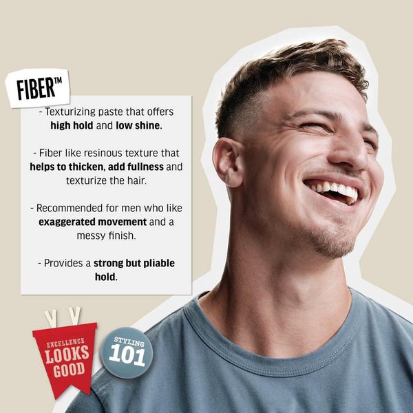 Ulta American Crew  Fiber