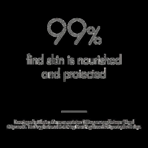 Ulta Avène  RICH Revitalizing Nourishing Cream