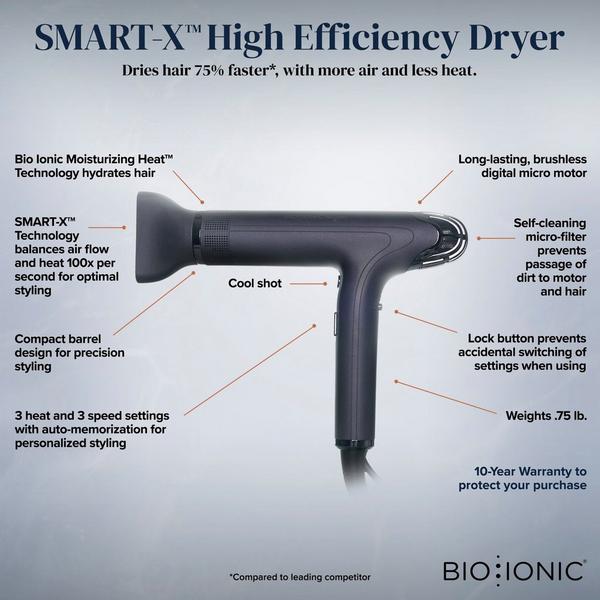 Ulta Bio Ionic  SMART-X Dryer And Diffuser Set