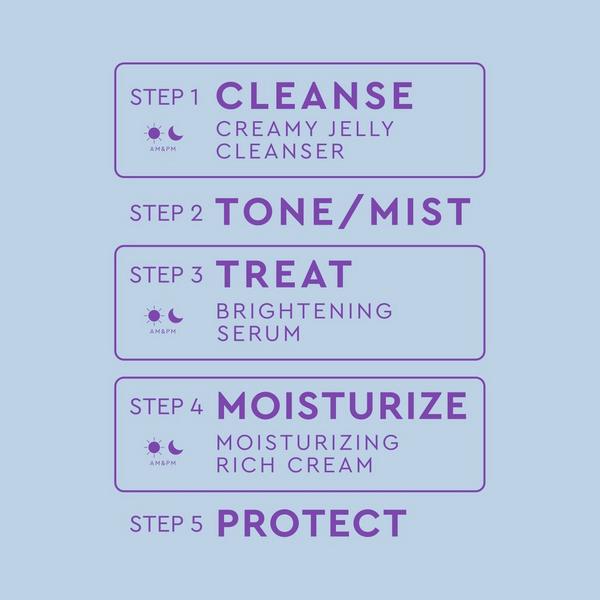 Ulta BYOMA  Set So Bright