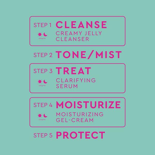 Ulta BYOMA  Set So Clear