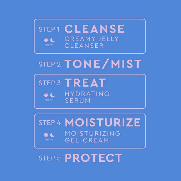 Ulta BYOMA  Set So Hydrated