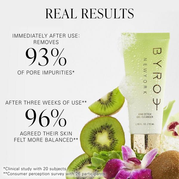 Ulta BYROE  Kiwi Detox Gel Cleanser