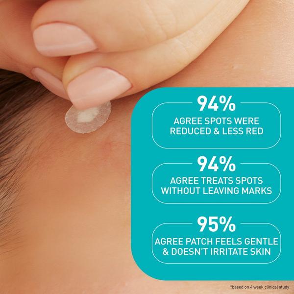 Ulta CeraVe  Blemish Barrier Patches