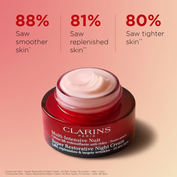 Ulta Clarins  Super Restorative Night Moisturizer