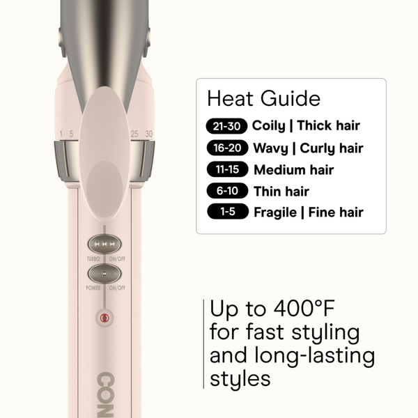 Ulta Conair  Double Ceramic 1'' Curling Iron