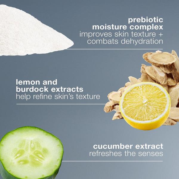 Ulta Dermalogica  Active Moist Moisturizer