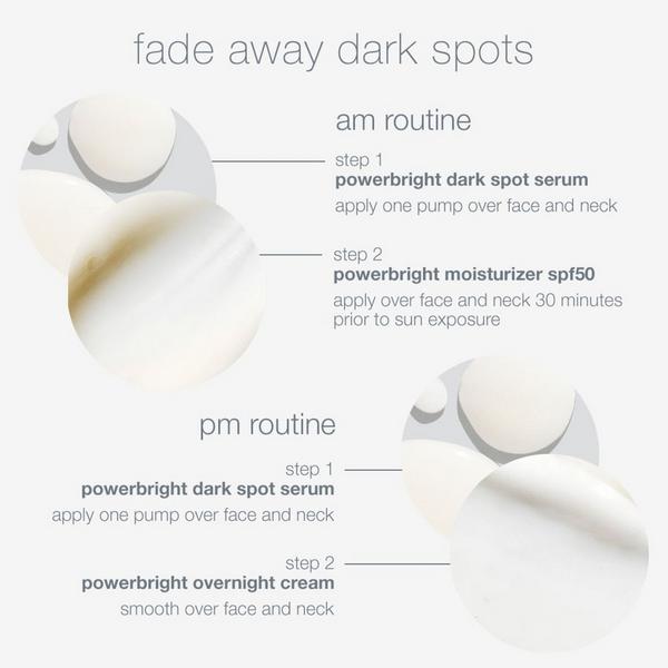 Ulta Dermalogica  Dark Spot Solutions Kit