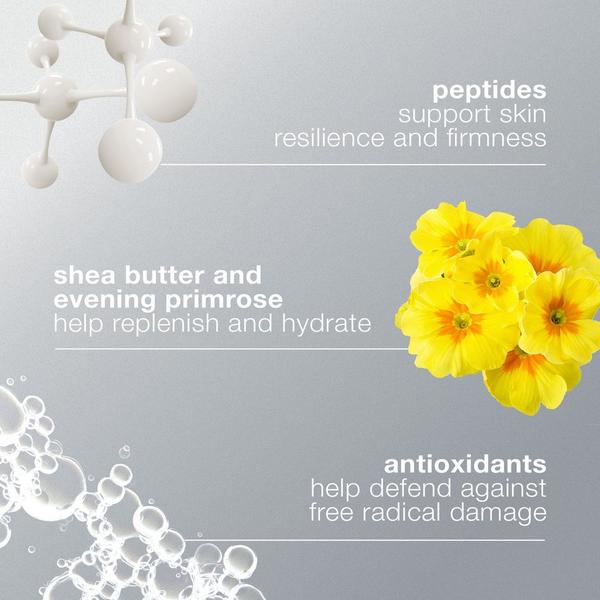 Ulta Dermalogica  Super Rich Repair Moisturizer