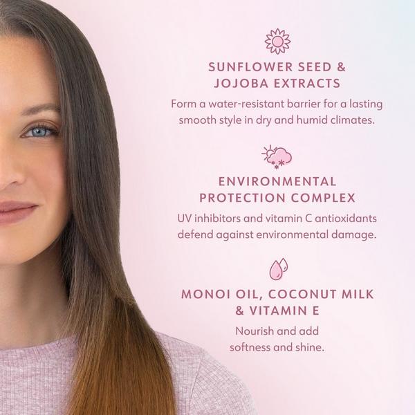 Ulta Drybar  Final Call Frizz & Static Control Mist