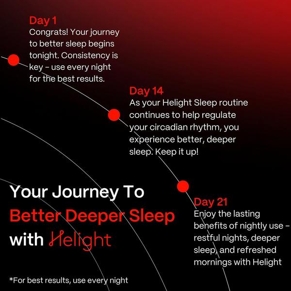 Ulta Helight  Helight Sleep