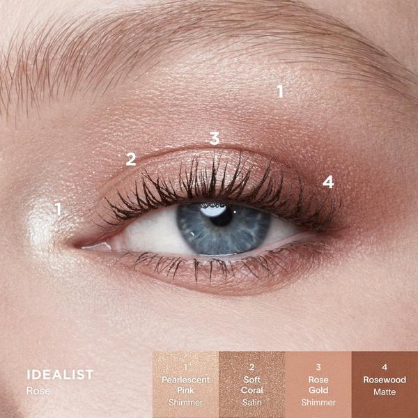 Ulta HOURGLASS  Curator Eyeshadow Palette