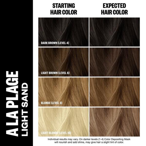 Ulta IGK  Color Depositing Conditioning Hair Mask